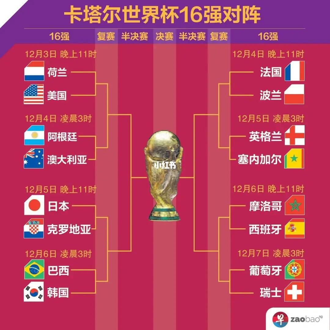 响到